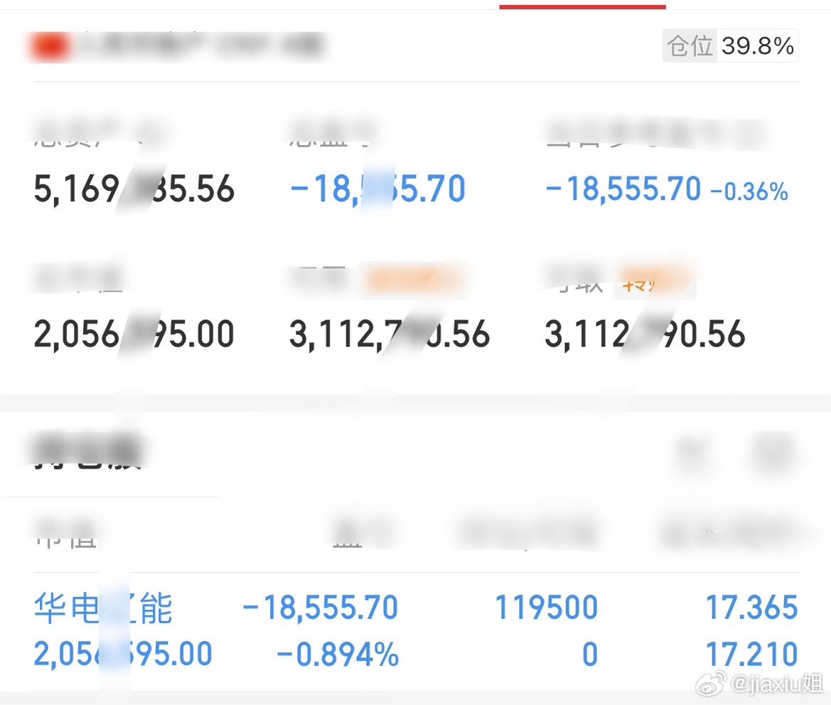 📢重磅：全员见证，金姐重启再战！新征程正式开启！华电辽能➕➕➕初心不改，信任不