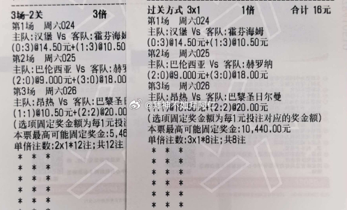 有没有穿越者来说说赛果 