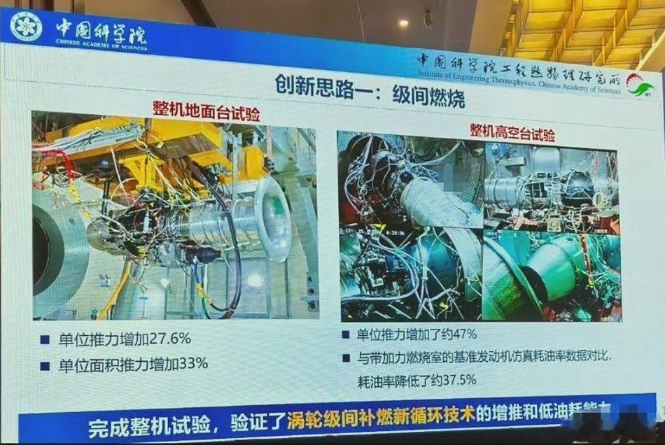 据报道，中国已完成其首款变/自适应循环喷气发动机（VCE/ACE）的地面与高空试
