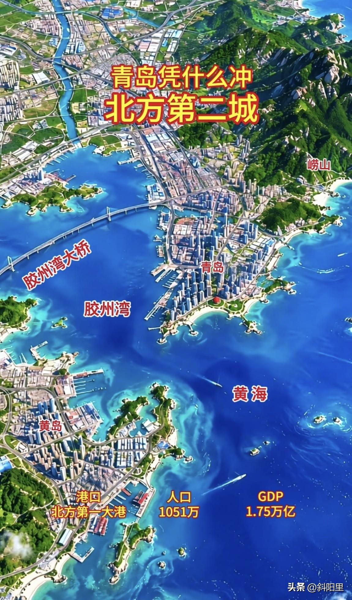 青岛凭什么能冲击北方第二城？北方城市格局正在悄然改写，青岛能够向北方第二城发起冲