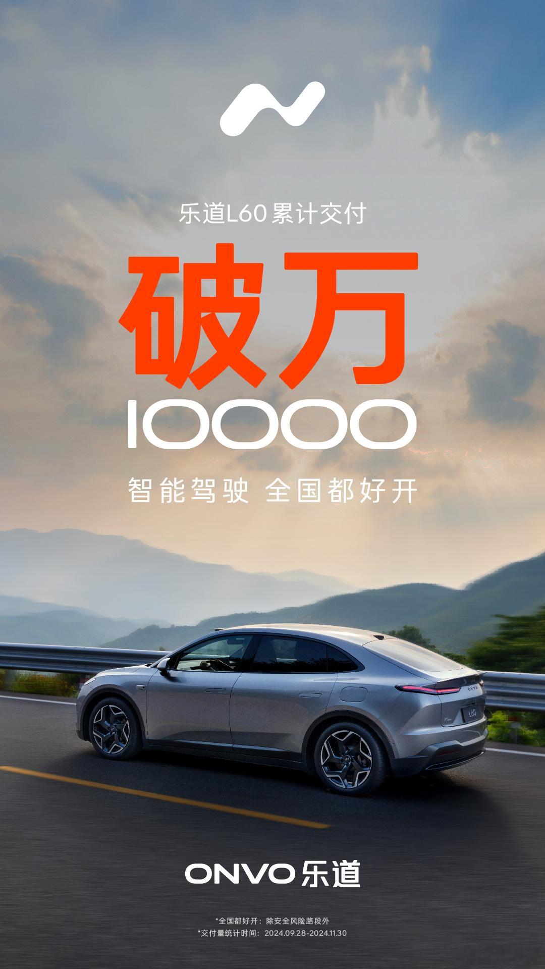 乐道L60 交付64天，累计破万了。12月单月也会交付破万。前几天看到微博，有人
