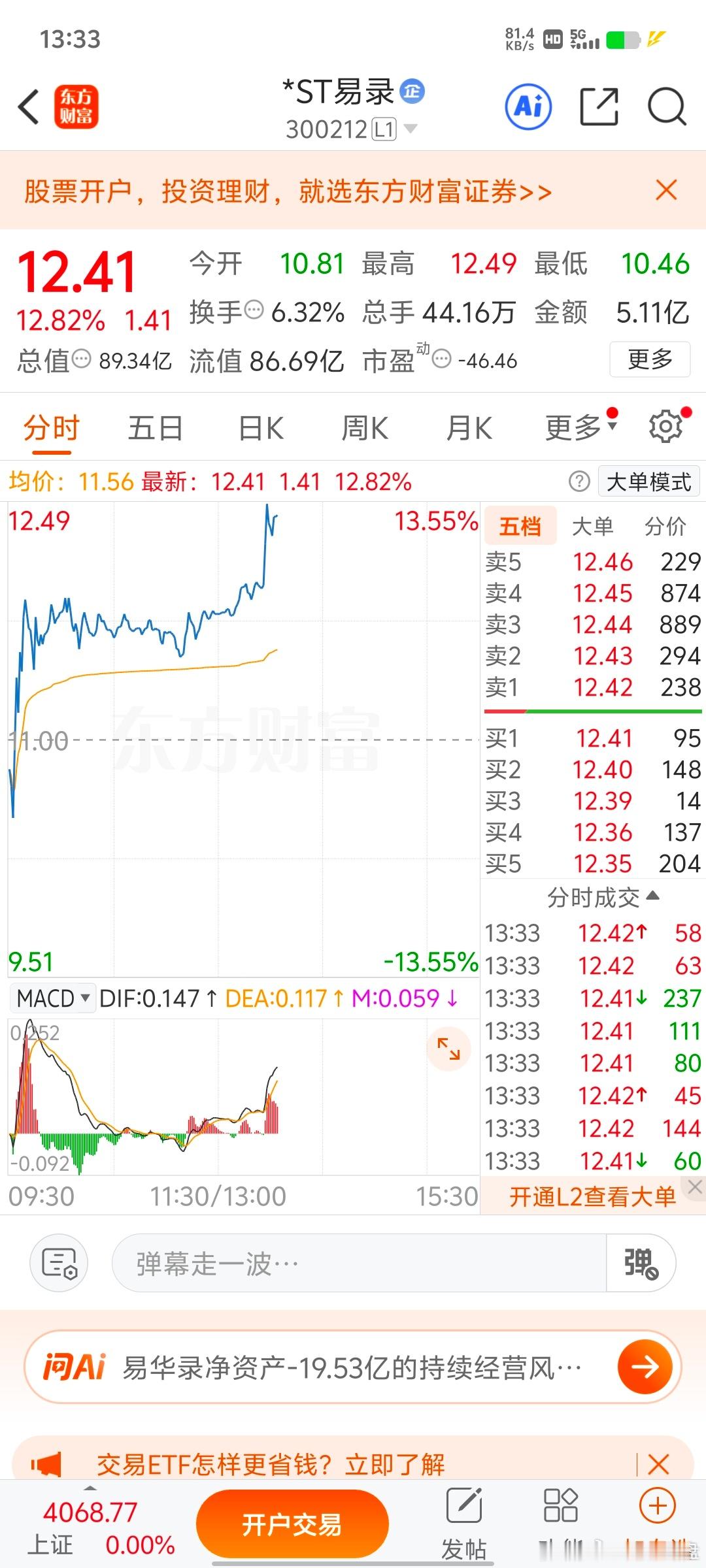 各位战友！真的难受，*ST易录 sz300212[股票]又卖飞了，真想给自己拍一