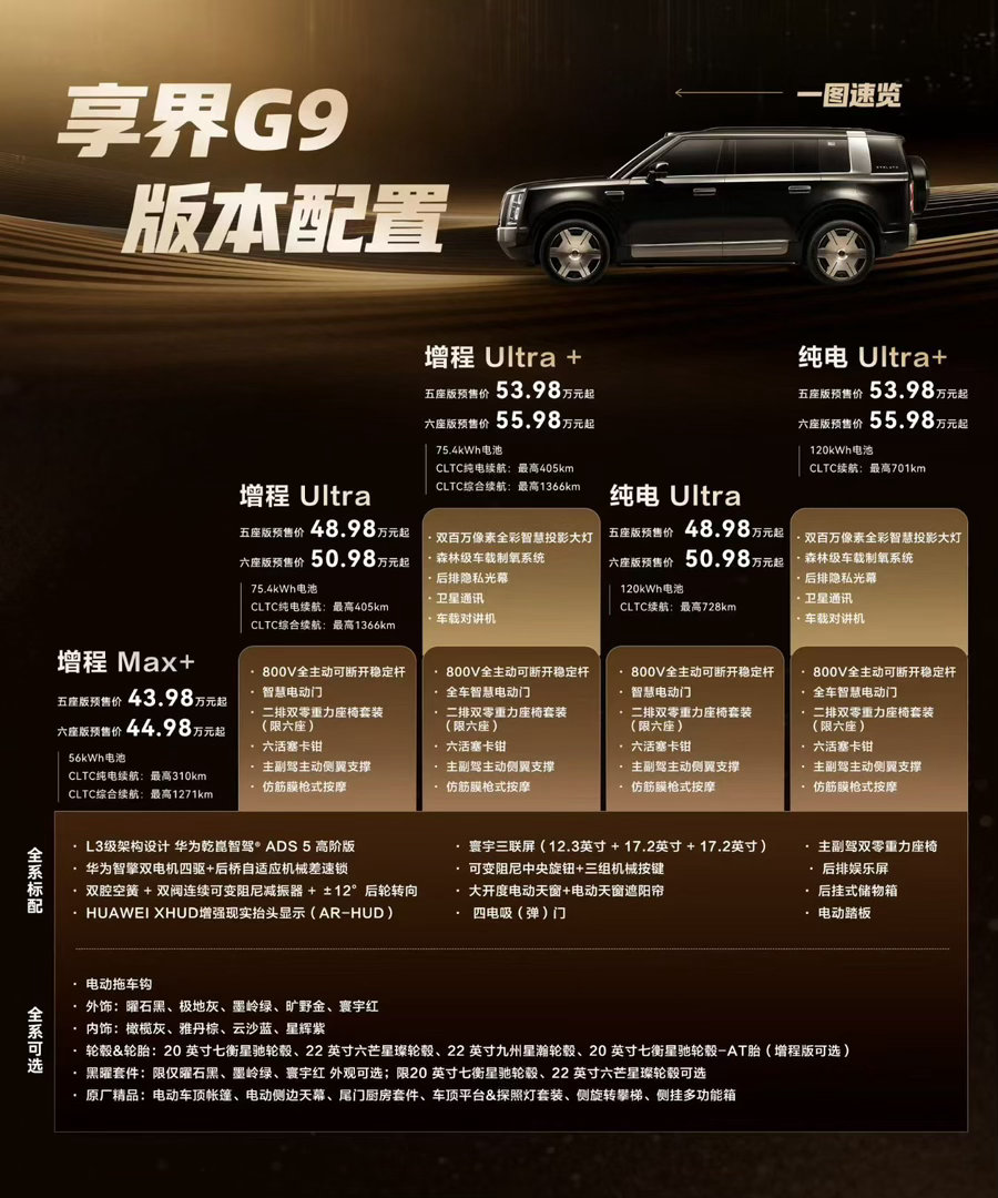 现在是那群人歇斯底里到什么程度，只要提华为任何产品，就无端抹黑，扣帽子，你们是怕