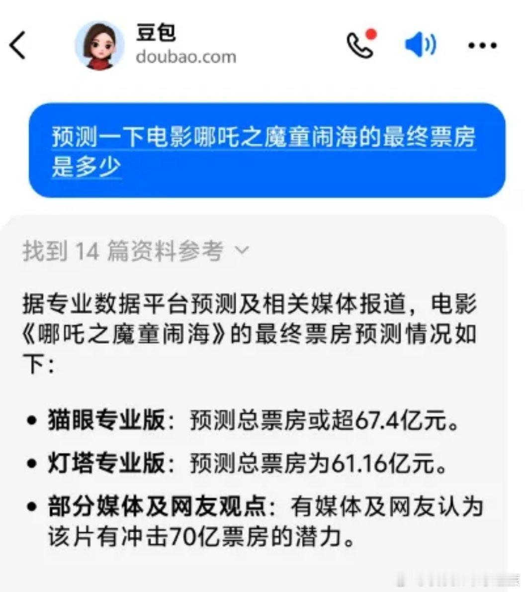 春节前预售时候，射雕领跑，但当DeepSeek预测哪吒会票房最高，果然验证，也让