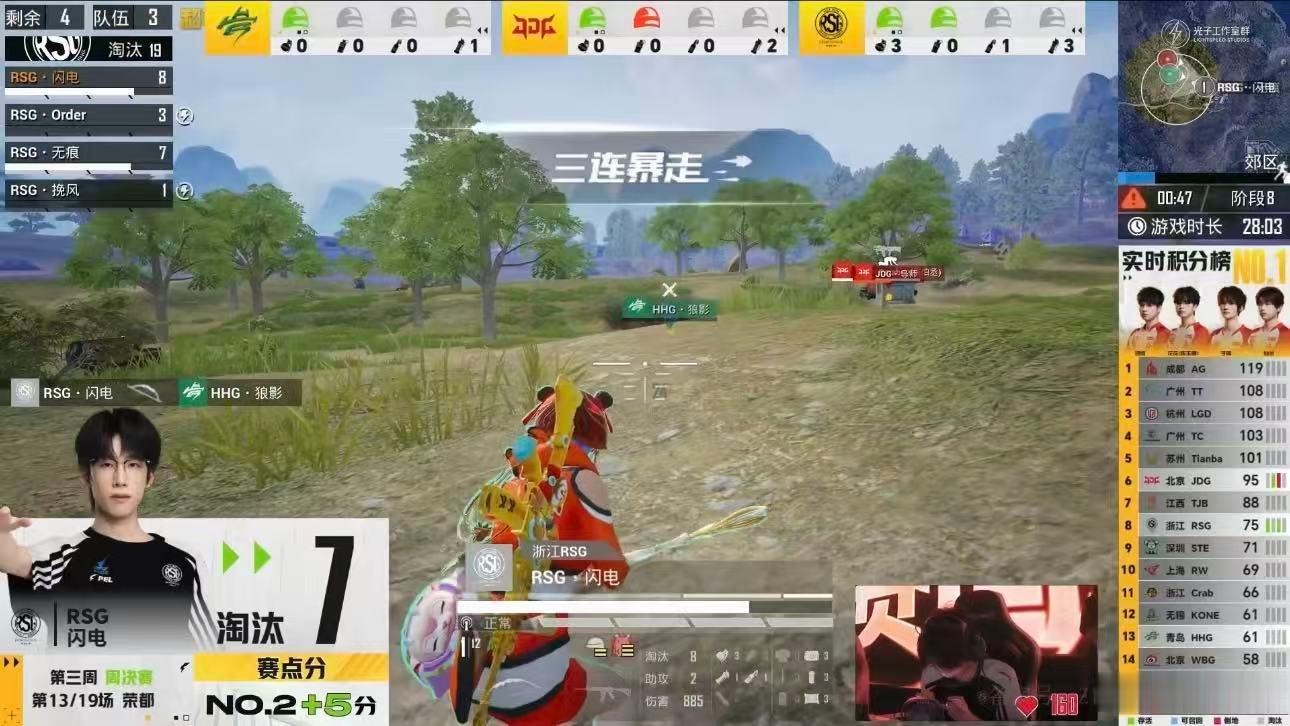 RSG今日首鸡PEL第三周冠军之夜 RSG拿下周决赛开门红，闪电豪取9淘汰拿下M