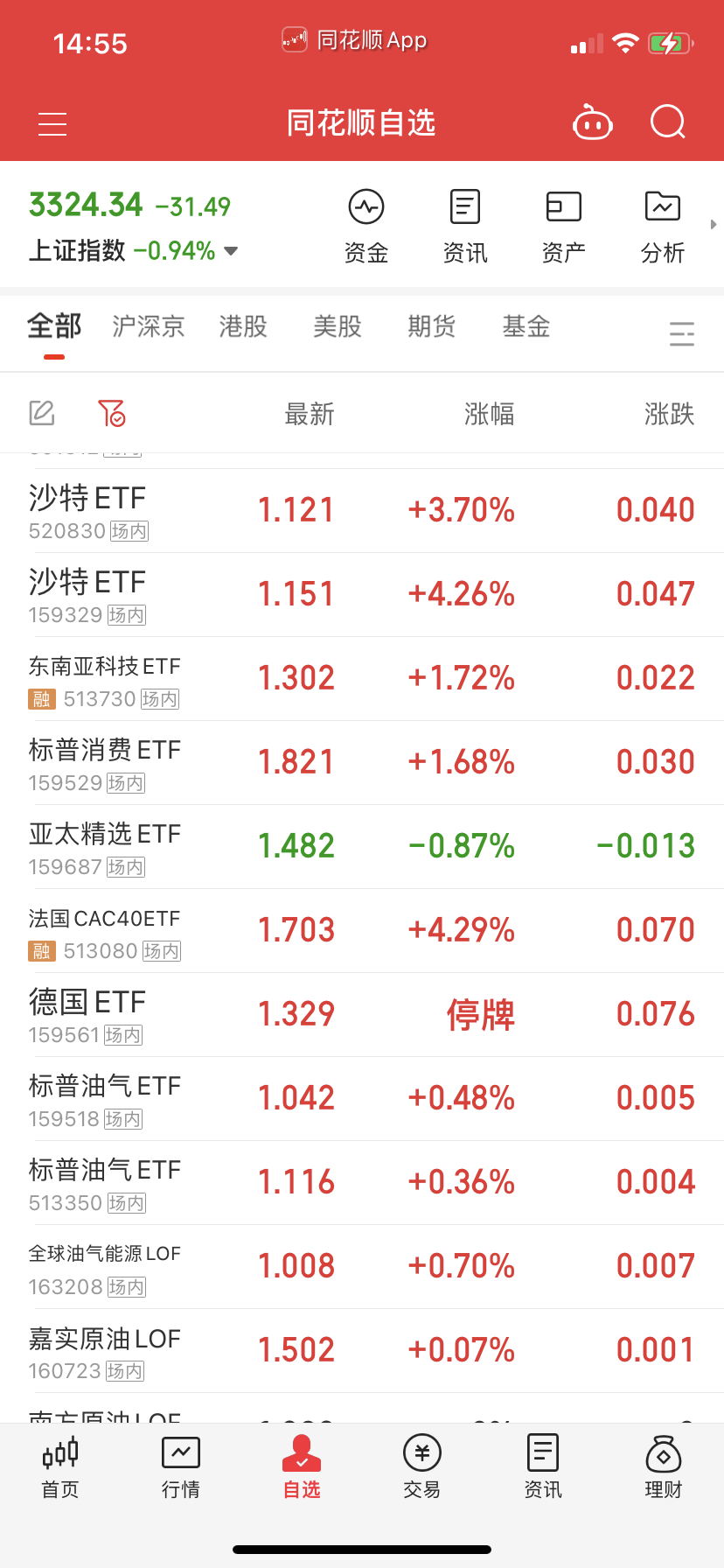 油气，法国，沙特，买回来。 