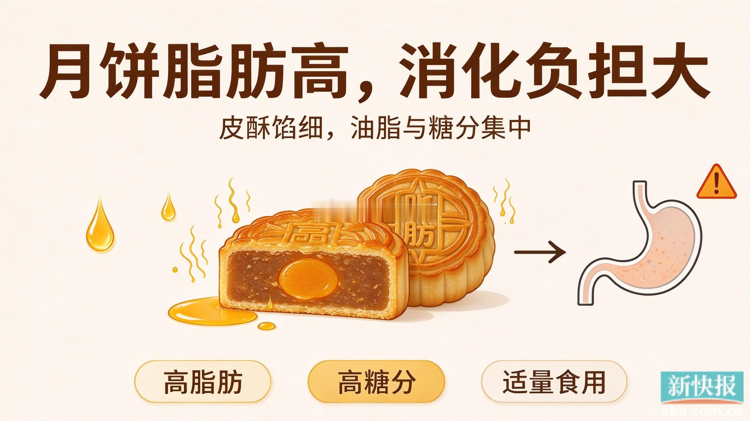 徒步时记得带上月饼中国人有自己的士力架 在家里是热量炸弹，在山上叫能量方舟。平时