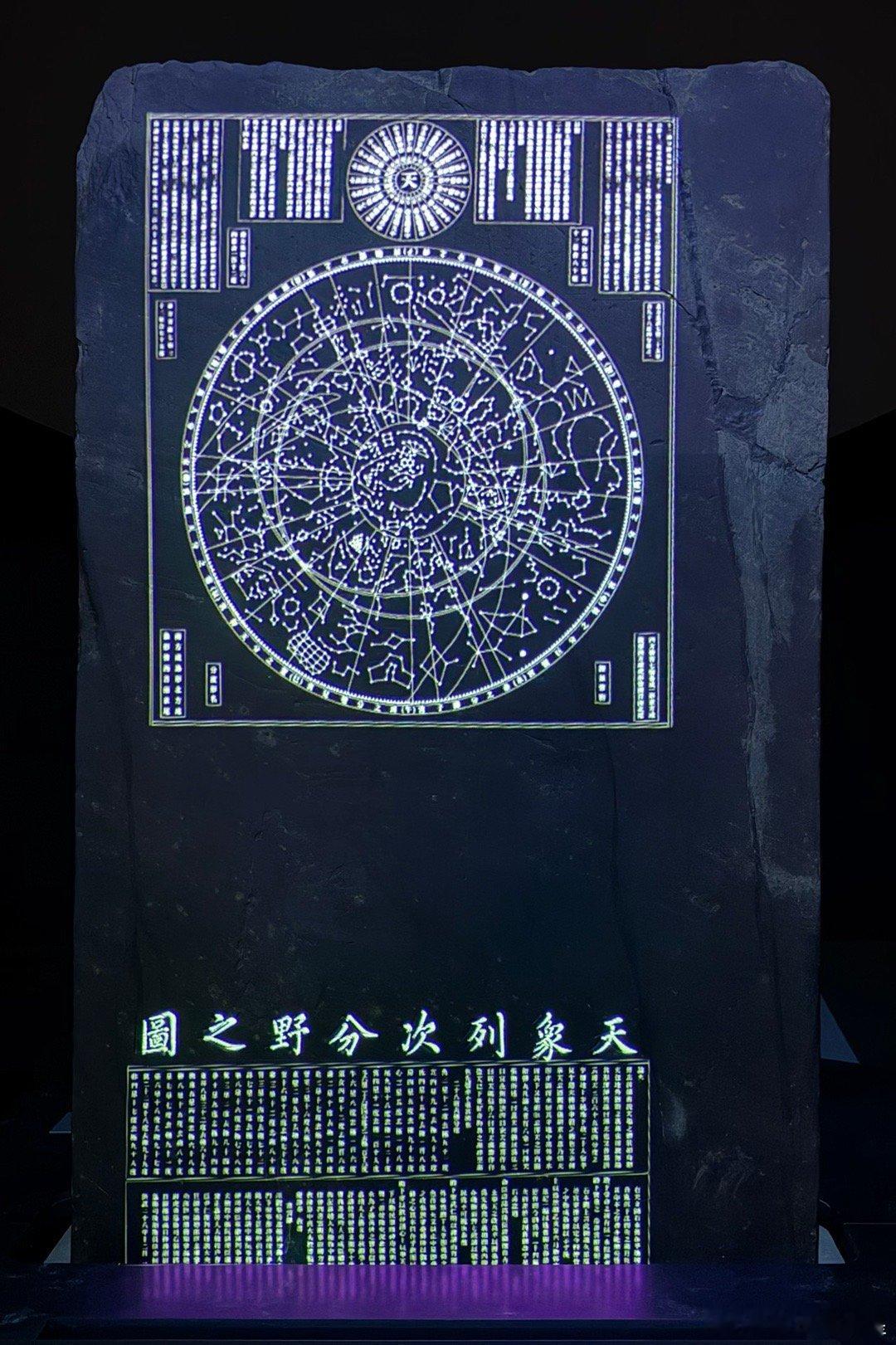 韩国国立古宫博物馆，这里收藏有两件韩国国宝：228号“天象列次分野之图刻石”和2