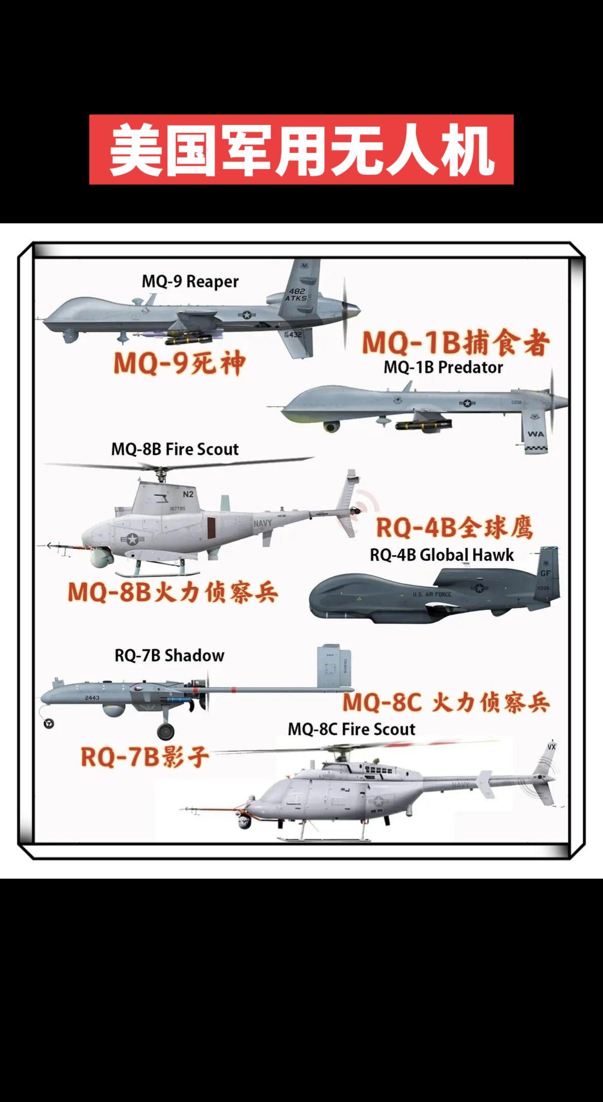 武器科普 军事装备知识