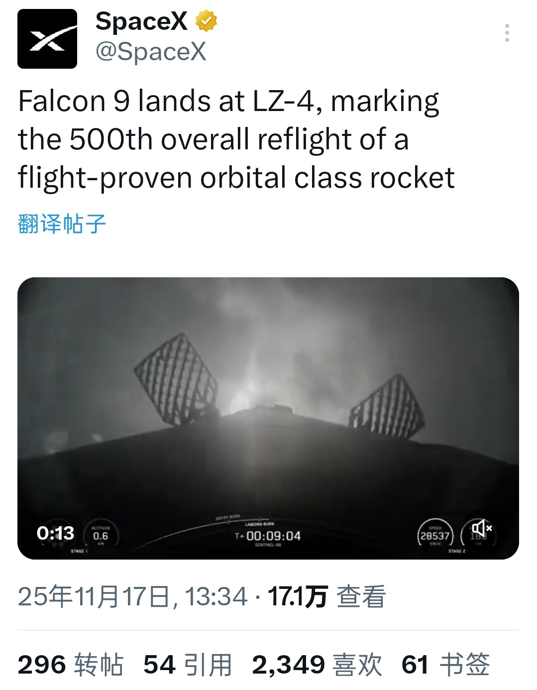 SpaceX完成猎鹰9号火箭芯一级第500次重复使用，截至今天；猎鹰9号火箭本年