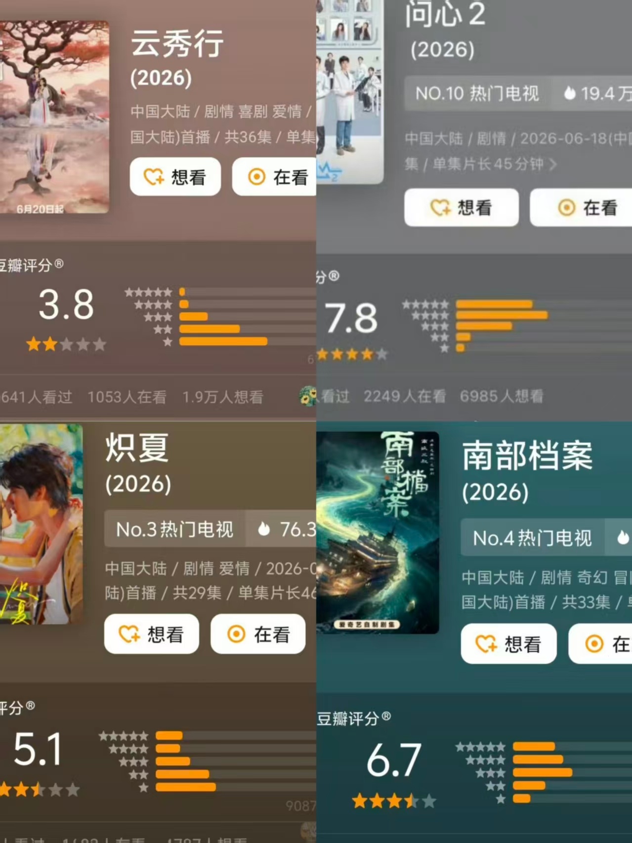 热播剧豆瓣开分在播剧豆瓣评分在播剧豆瓣开分南部档案6.7云秀行3.8问心2 7.