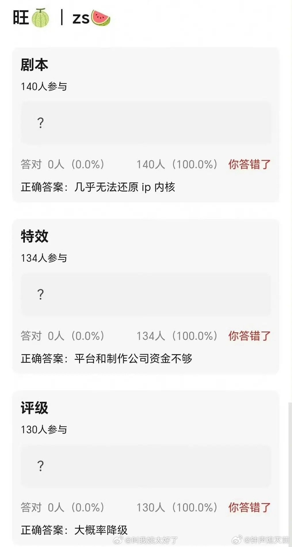 没钱拍什么玄幻啊，别来嚯嚯斩神了 