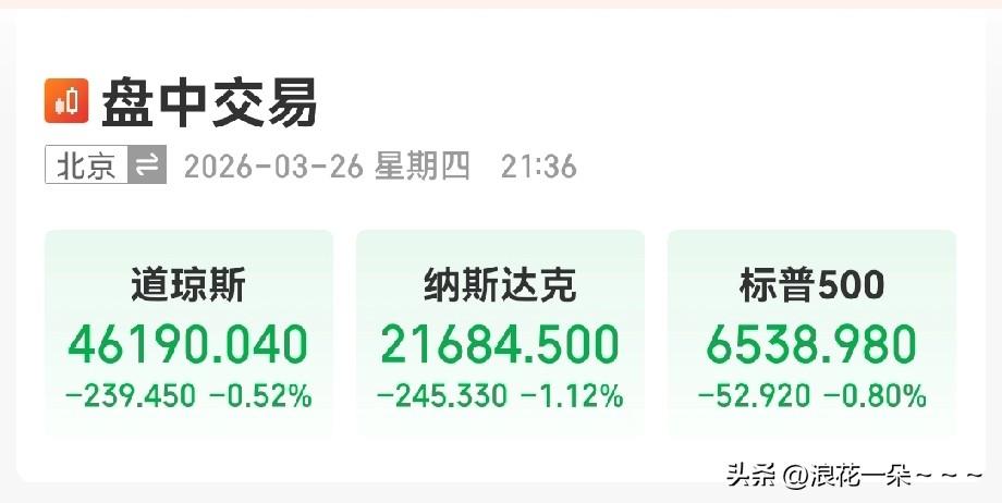 夜已深，都洗洗上床睡觉了吗？看看美股开盘情况，感觉明天A股又是很艰难的一天呢？因