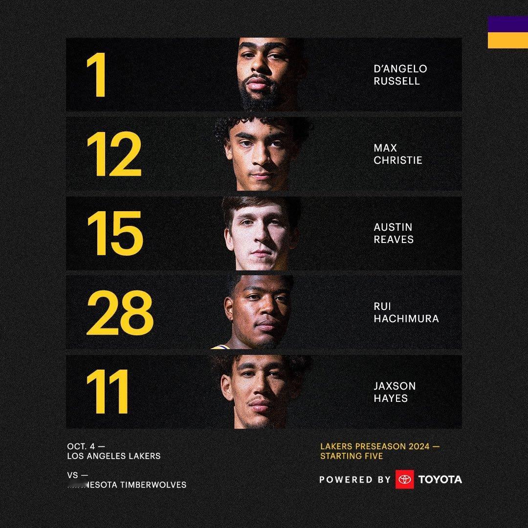 nba季前赛，正在直播，湖人vs森林狼 半场结束湖人49-58暂时落后9分！不要