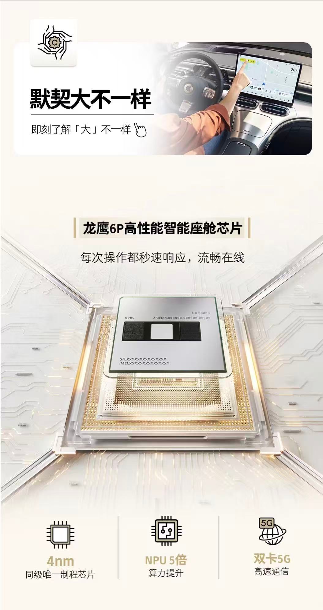 颜值党，喜欢小巧车型的朋友等这台新的smart精灵1号算是等挺久了，这车终于来了