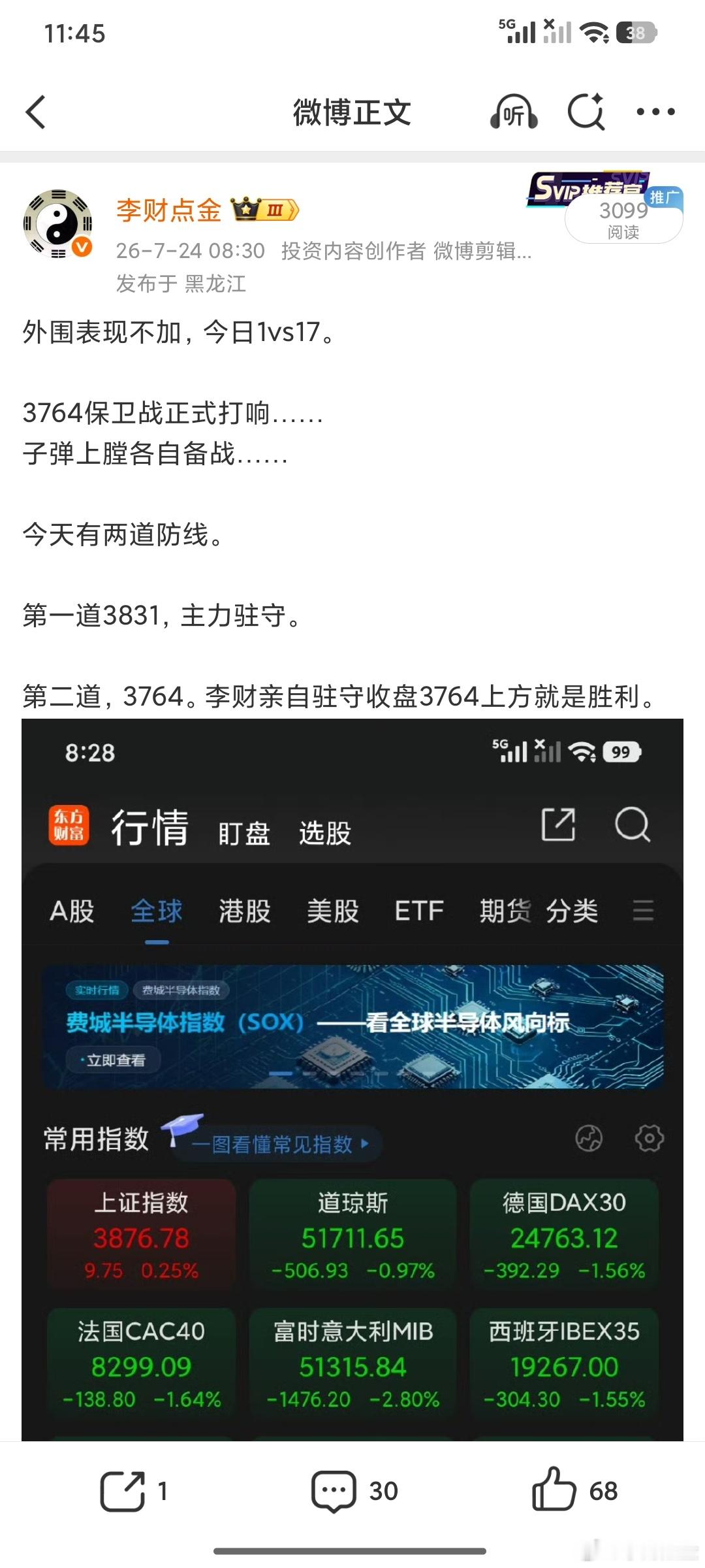 中长线局势明朗，得到不得的都没事了。看主力心情了，下午3854-3877形成压力