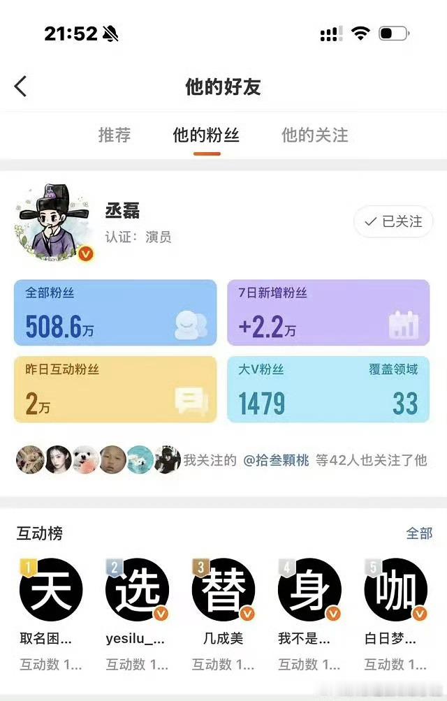 我去 白鹿粉丝直接把丞磊互动榜都给冲了白鹿方回应喝茶替身