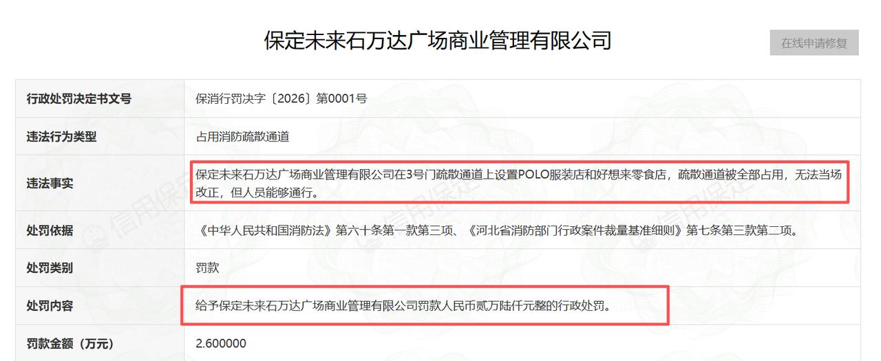 保定一商场违规占用消防疏散通道被罚款，保定东部一商场在疏散通道上设置POLO服装