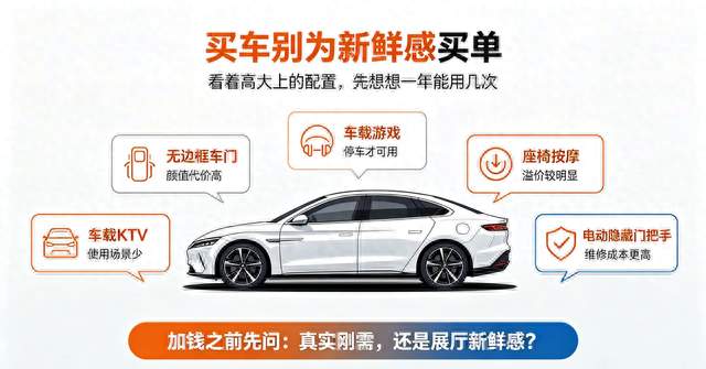 买车最冤！电车5大“智商税配置”，看着高大上，日常根本用不上