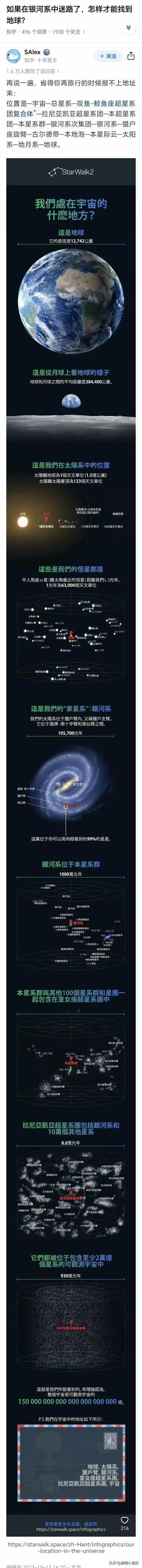 拿好地球的地址，别以后出门找不到家。晚安 ​​​