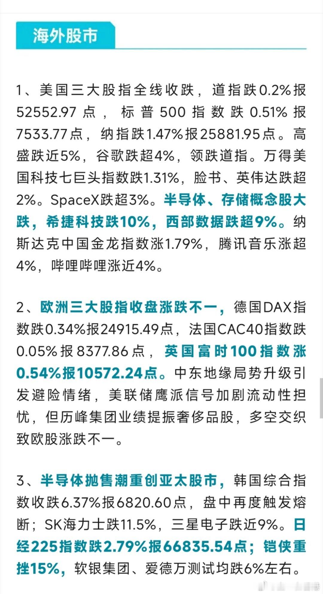早安🌞财经美股 海外：地缘冲突叠加美联储鹰派、韩国加息，全球股市普跌，半导体重