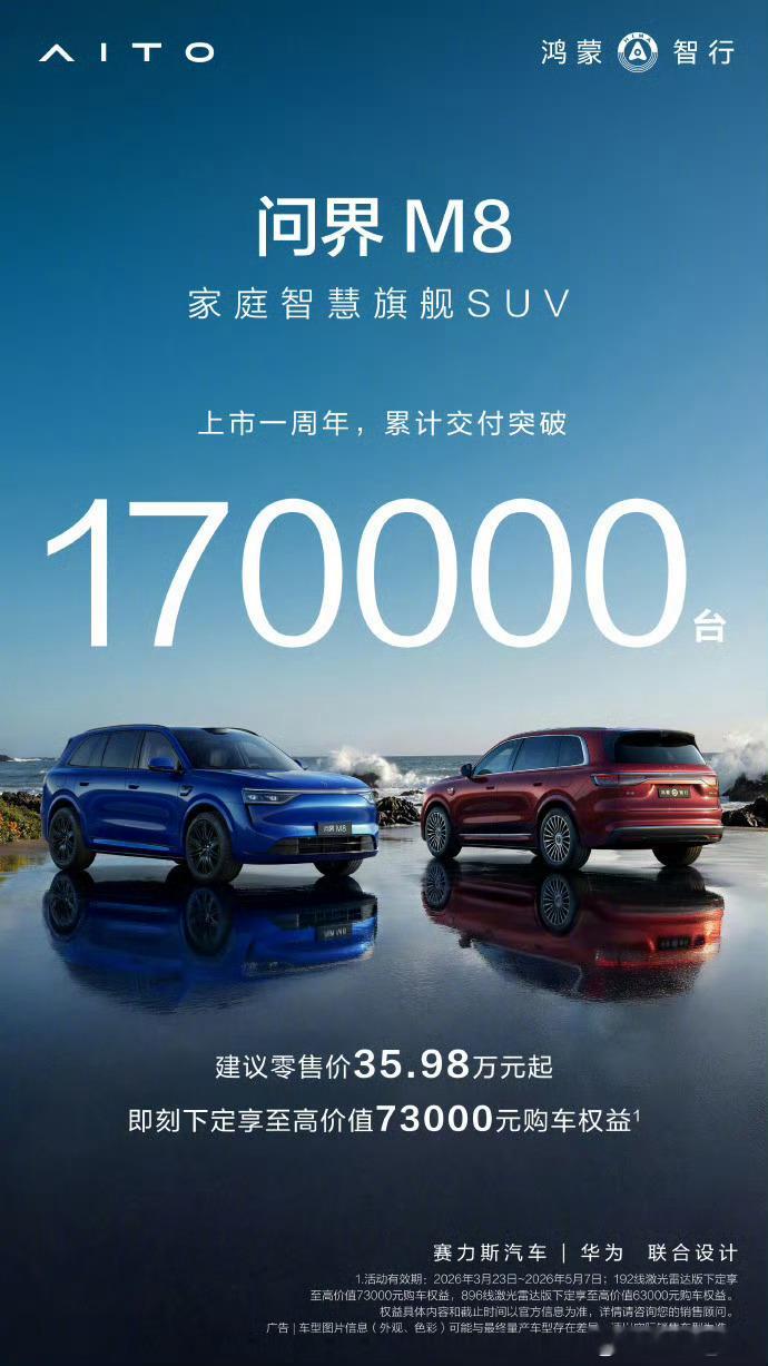 问界M8 上市一周年，累计交付突破17w曾经6个月蝉联大型SUV销量第一太有实力