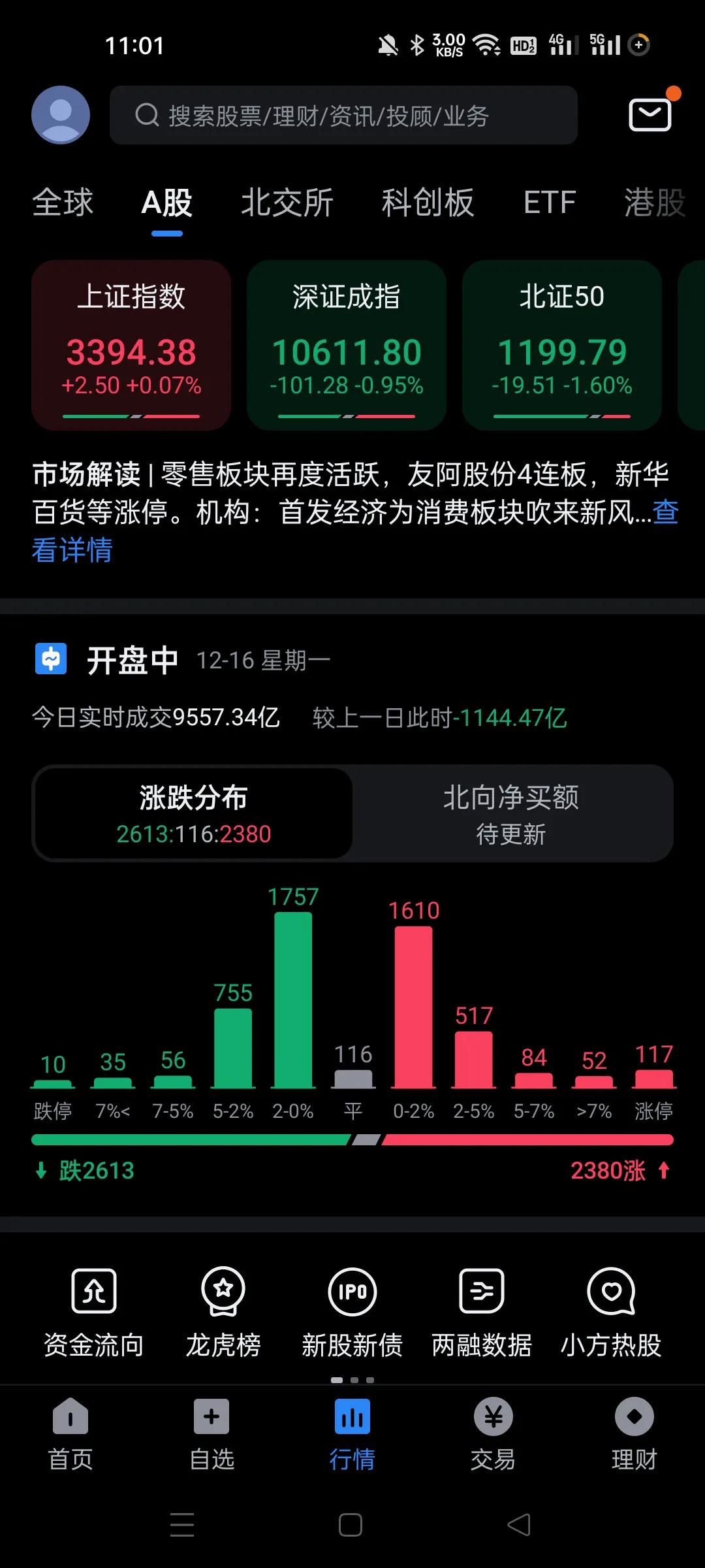 目前来看，指数跌了1%附近，竟然有110多个涨停，游资专门玩涨停，机构今天玩银行