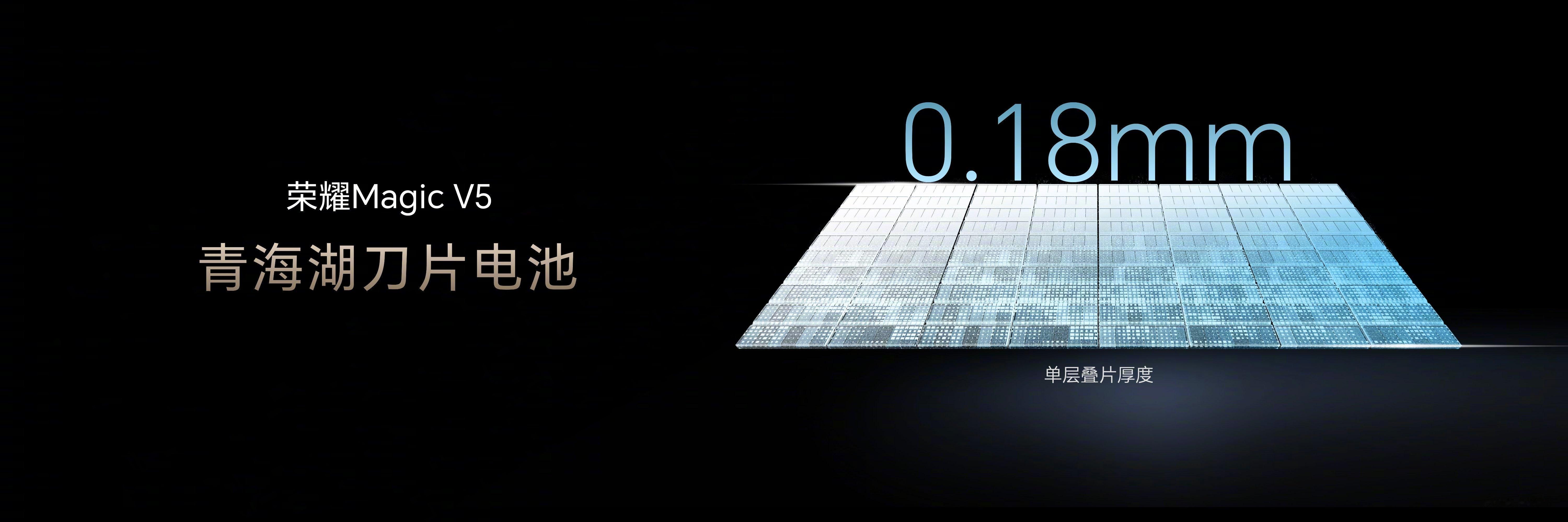 荣耀李健称MagicV5地表最强 荣耀Magic V5的满血潜望长焦拍照太绝了，