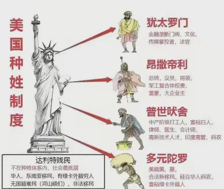 天哪，黑叔叔这是招惹谁了？就像《汤姆叔叔的小屋》(黑奴吁天录)里描述的一样，在西