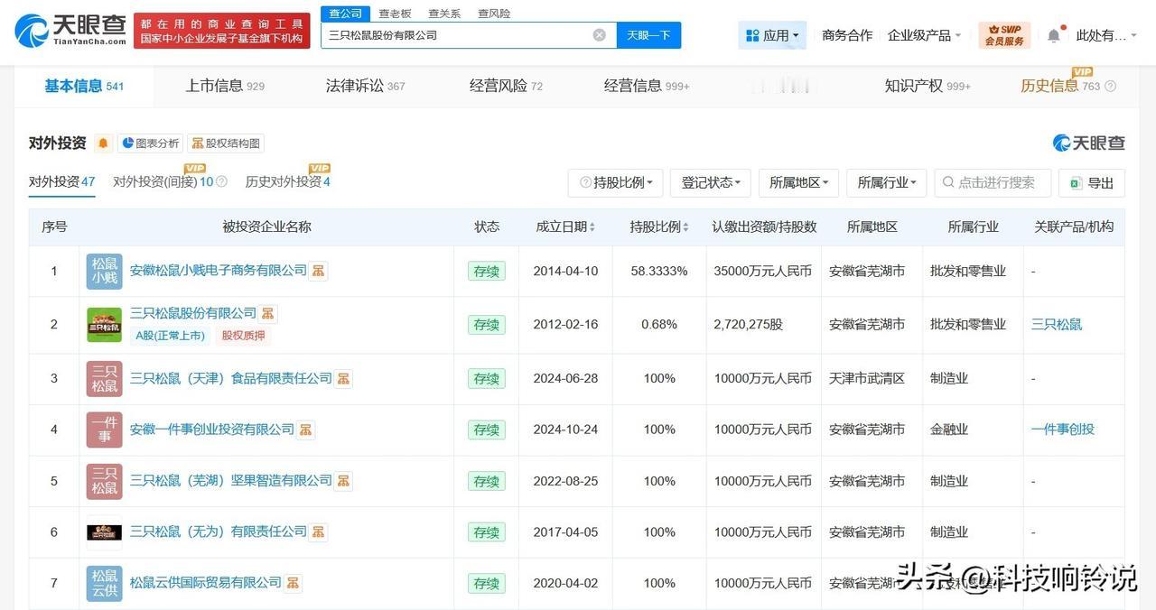 【三只松鼠涉多起劳动争议案件 盘点三只松鼠商业版图】三只松鼠回应员工入职要改鼠名