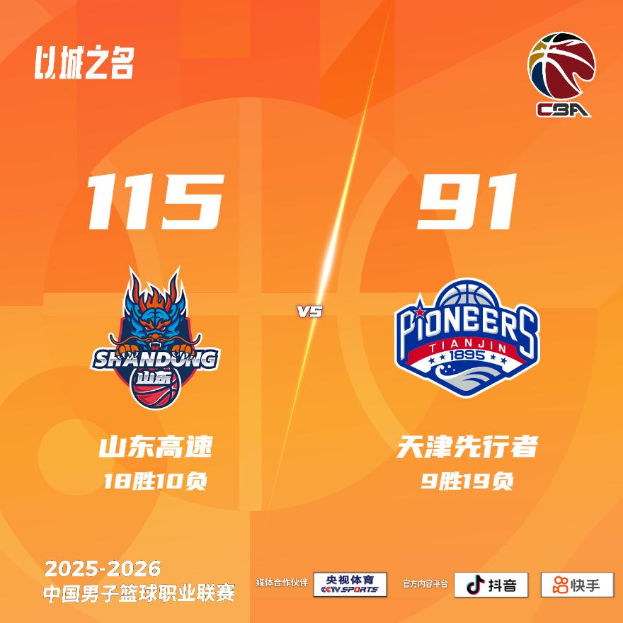 山东高速 115-91 天津先行者 山东男篮vs天津男篮
山东高速：克里斯24分