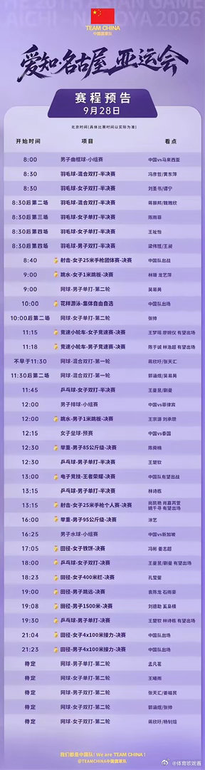 亚运会9月28日看点2026年9月28日，爱知·名古屋亚运会进入第九比赛日。当日