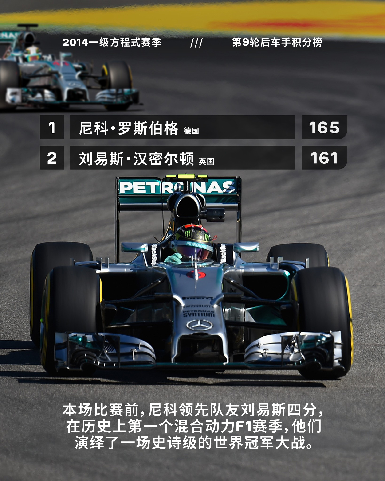 对尼科、他的支持者以及车队而言，那一天意义非凡🫶12年前的德国大奖赛，尼科·罗