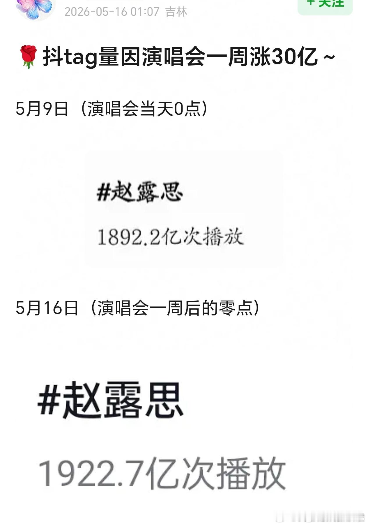 赵露思抖tag量因演唱会一周涨30亿，年冠女王👸🏻就是这么顶