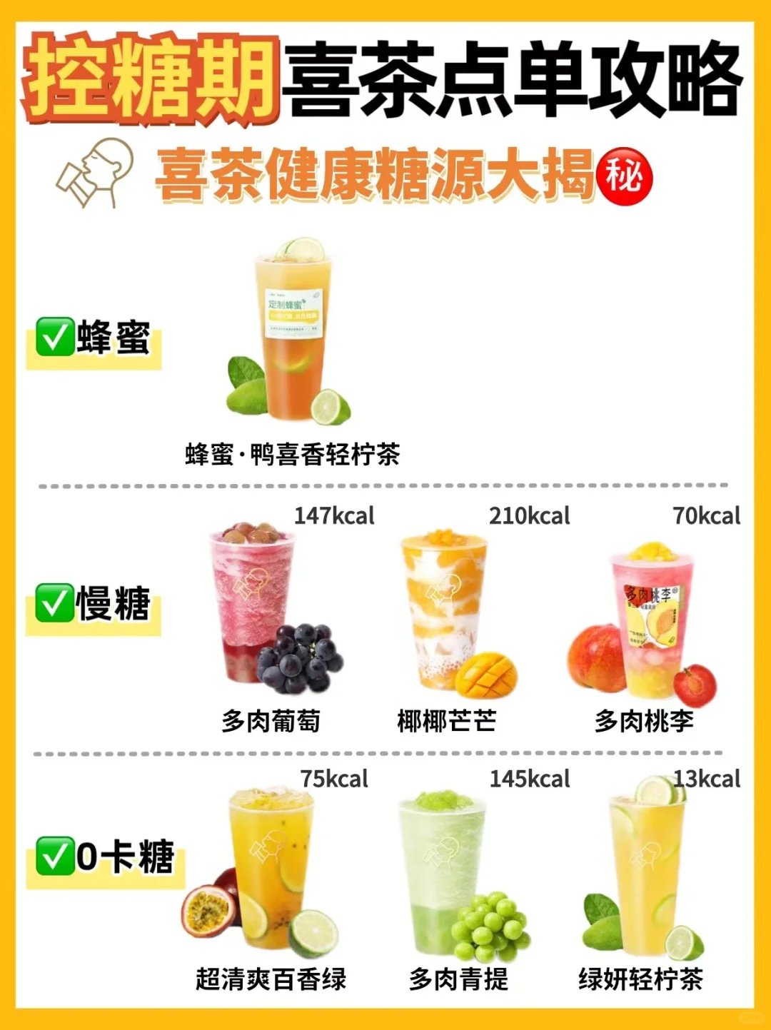 控糖期🔥喜茶低卡点单攻略‼健康糖源揭秘