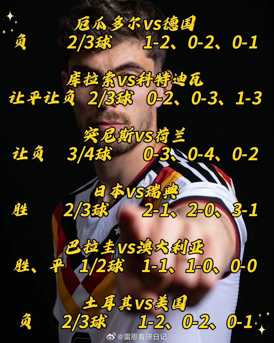 今日世界杯 小组赛看点拉满！厄瓜多尔vs德国希望德国取胜            