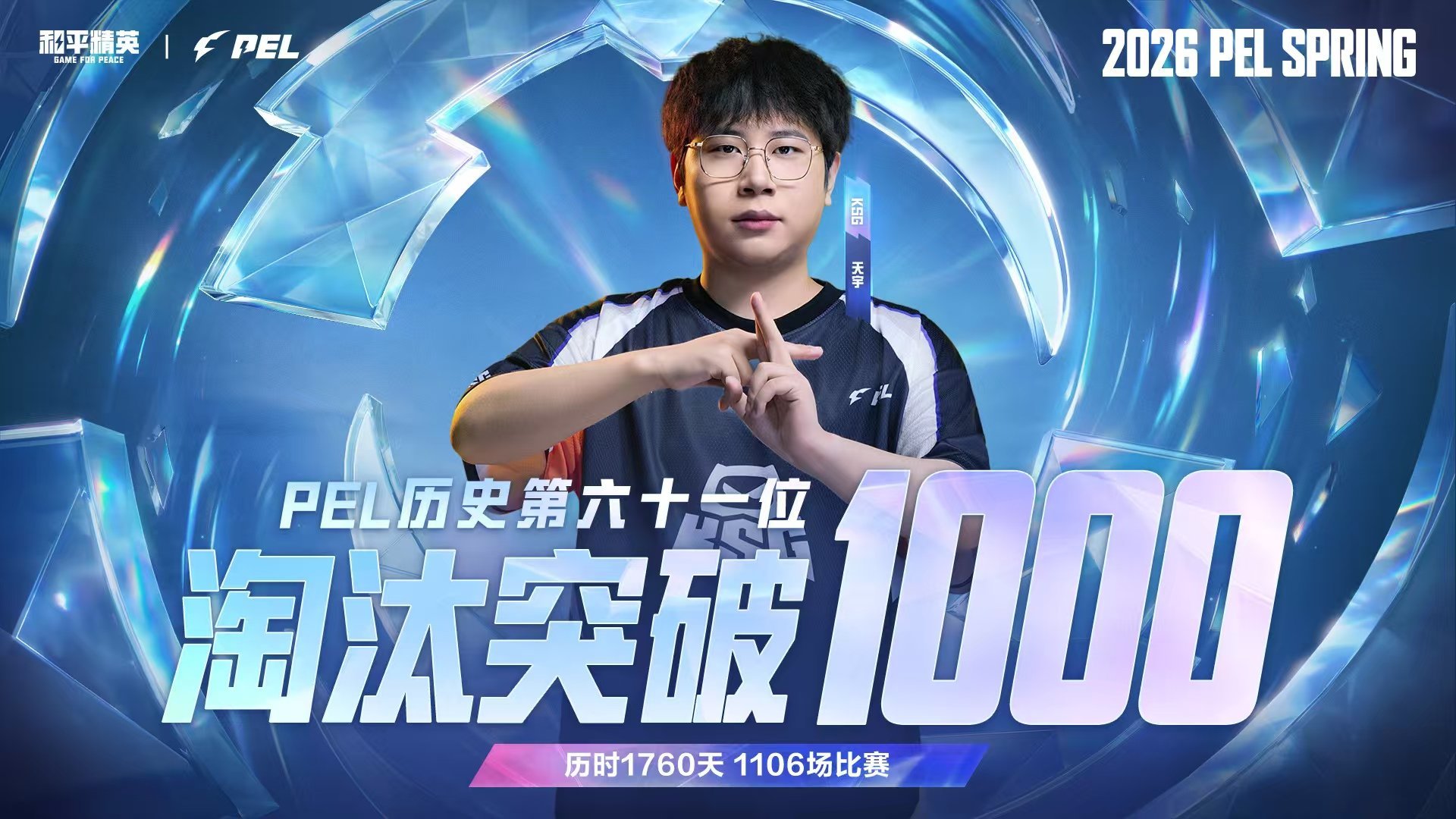 每一次淘汰都是高光，每一场比赛都在成长！KSG天宇联赛1000淘汰