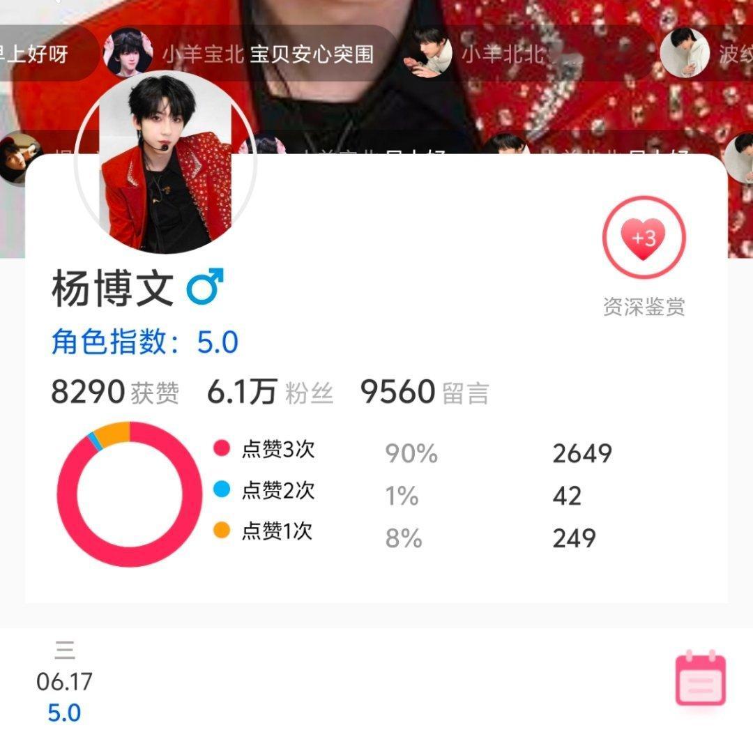 ‼️寻艺三👍🏻还有没有宝宝没做‼️22:00前达到1w完成k1目标评论区打卡