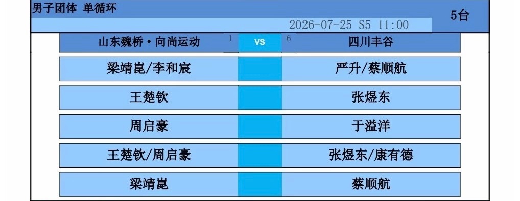 王楚钦20260725｜乒超联赛男子团体对阵T5   11:00山东魏桥·向上运