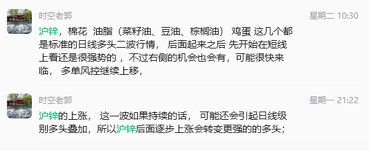 本周一说的这几个多头二波行情的品种，锌。棉花。油脂 都在本周出现了回调的机会； 