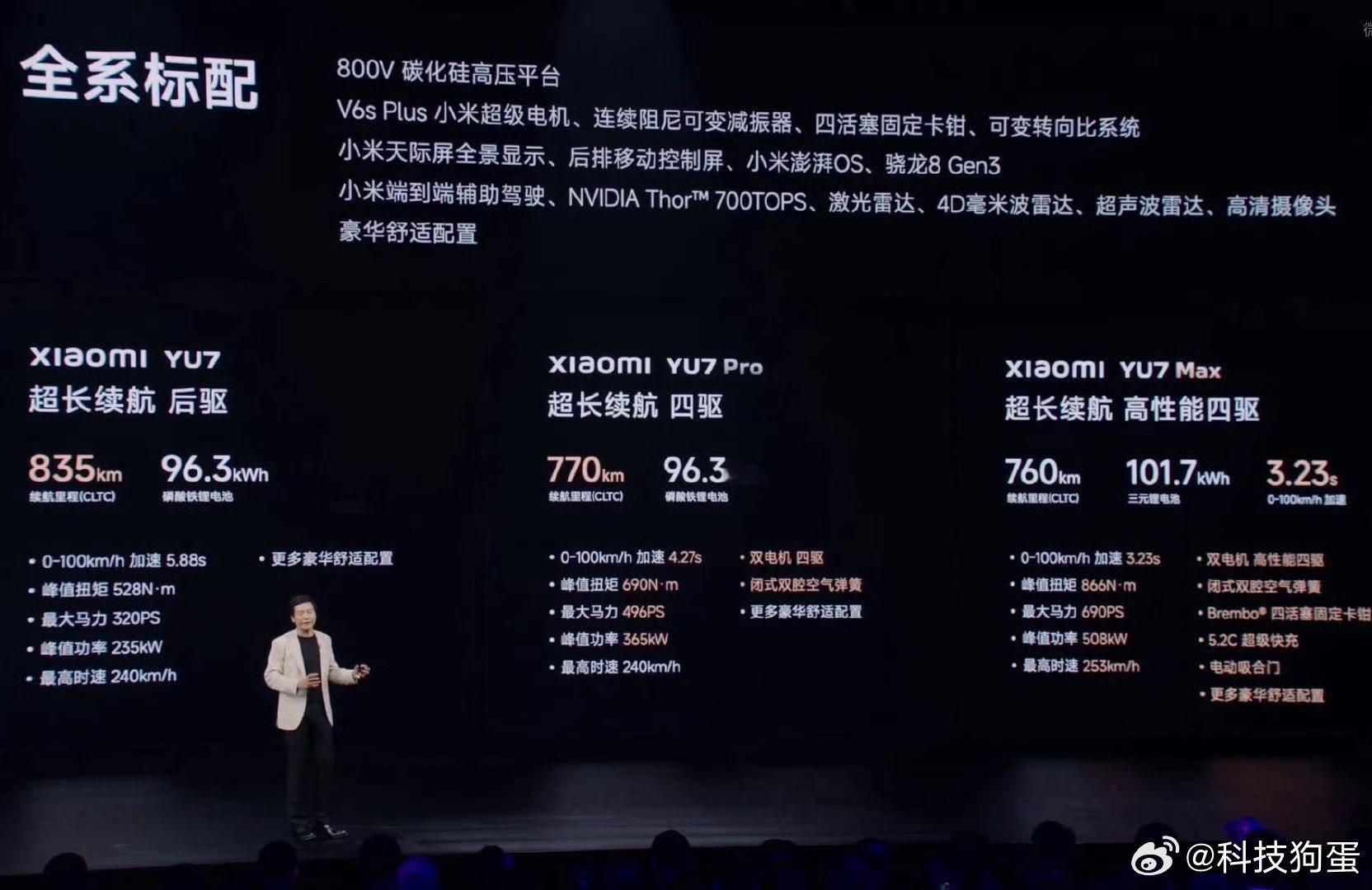 小米YU7价格预测 发布会上雷总也对比Model Y大伙儿也都看到了，那可以说是