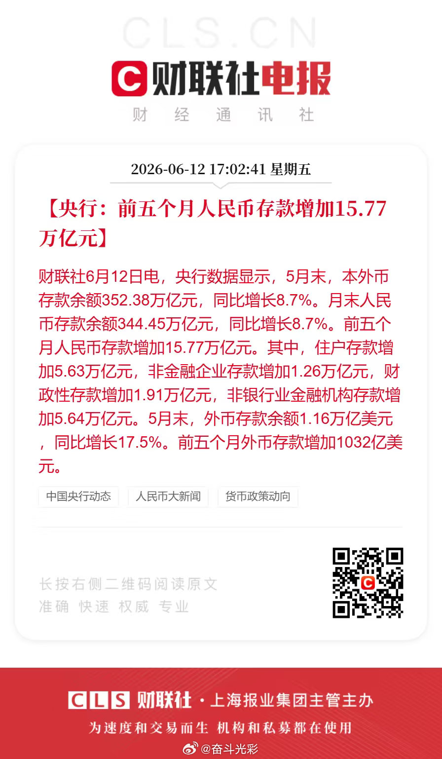 前5月人民币存款增加15.77万亿前5月人民币贷款增加9.11万亿央行公布202