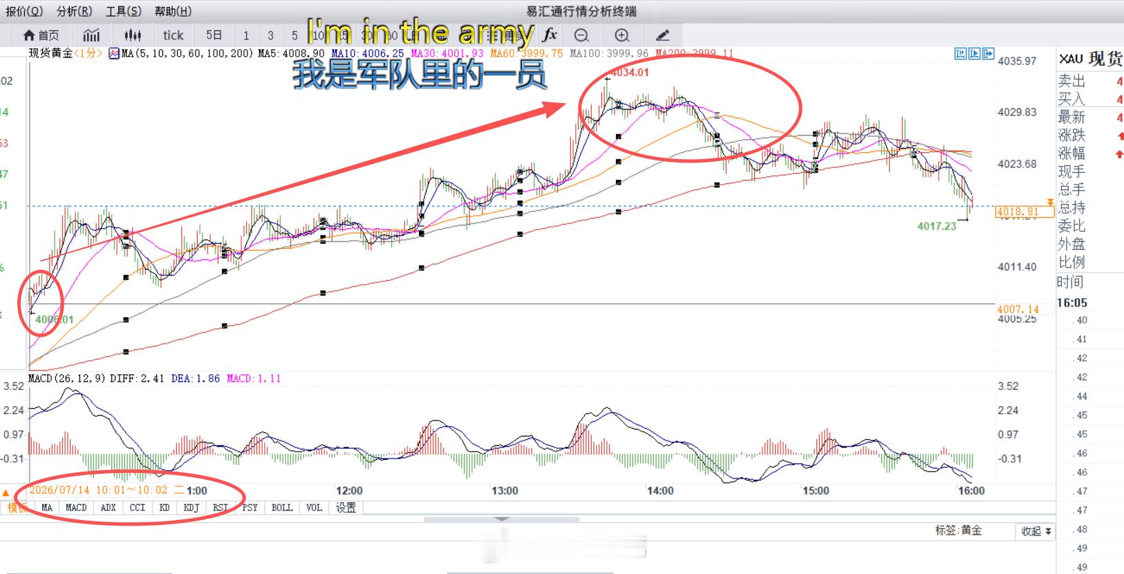 7月14日黄金第1单总结：170点止盈离场  早盘看准支撑位，4008 直接布局