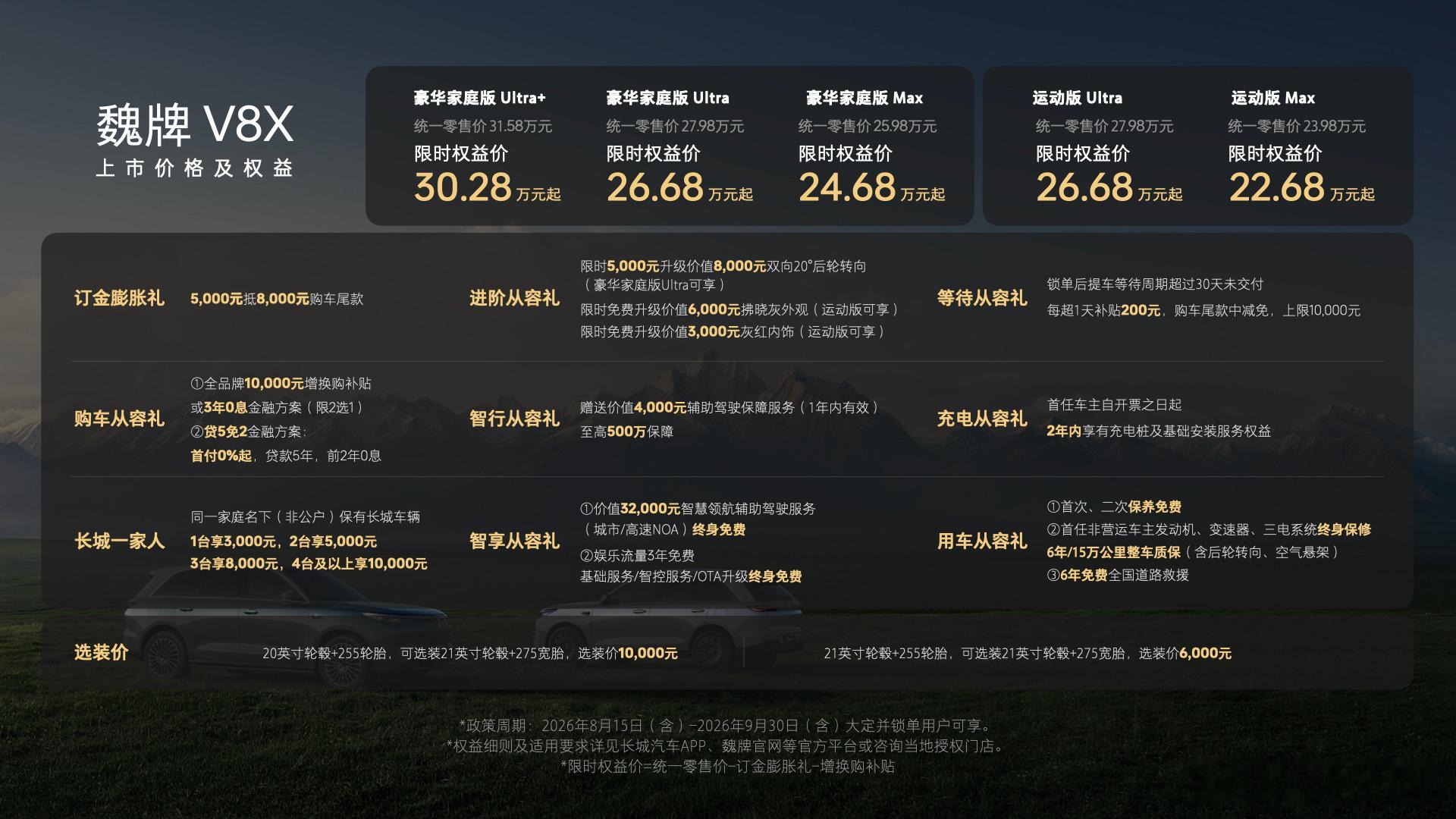 8月14日魏牌V8X正式上市，同步公布全系售价，推出豪华家庭版与运动版两款车型共