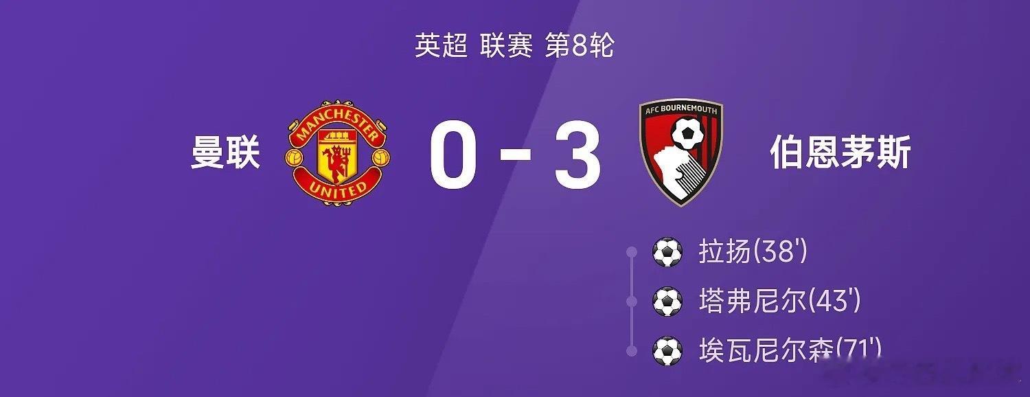 英超战报：约罗、拉门斯送礼，B费未登场，曼联0-3伯恩茅斯曼联0比3伯恩茅斯曼联