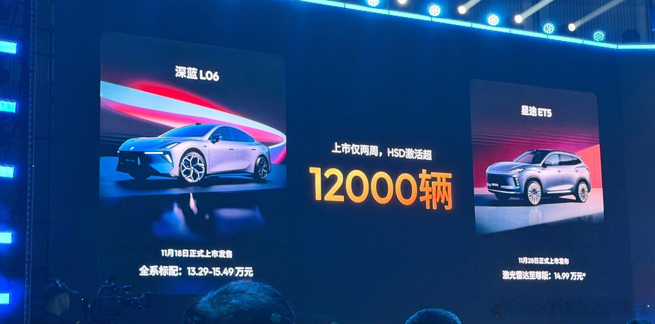 新车上市两周，地平线HSD的激活量超过12000辆，很不错的成绩。其实对于供应商