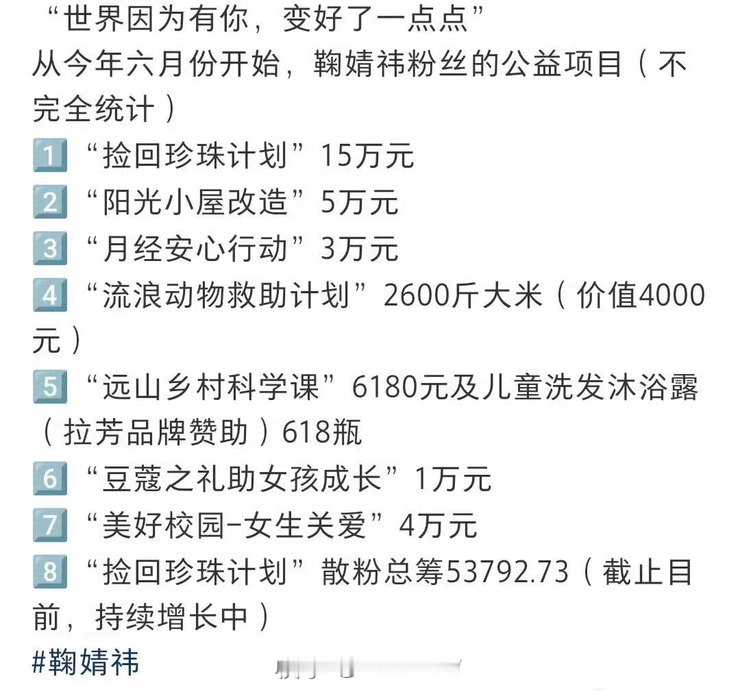 这些不再是简单的数字，而是充满爱意的善良 