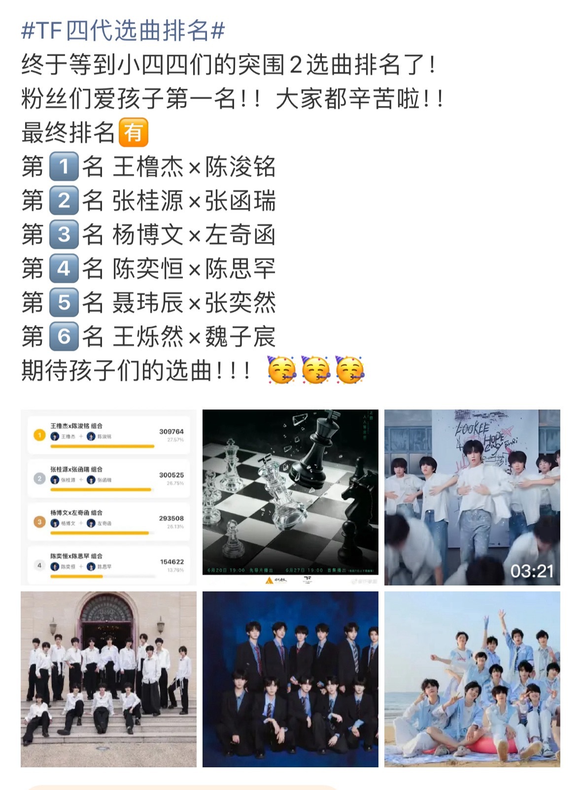 陈奕恒和陈思罕是因为这个排名吗？ 