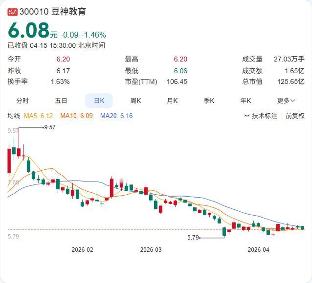 豆神教育AI新品加速落地，将于4月21日正式推出"豆神超级学练课"！ 该产品依托