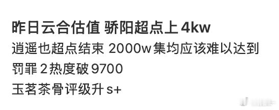 罚罪这样都没给破万🥝25年被骂太氵了，26年又关闸了吗？ 